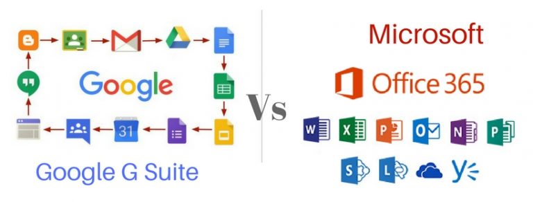 Google G suite Vs Microsoft Office 365 | Mithilesh Kumar Gupta