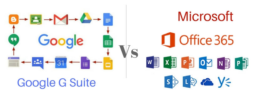 Google G suite Vs Microsoft Office 365 (2018)